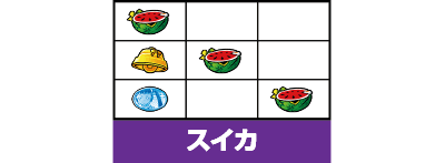A-SLOT‹U•¨Œê