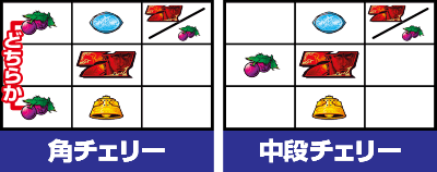 パチスロ北斗の拳 修羅の国篇