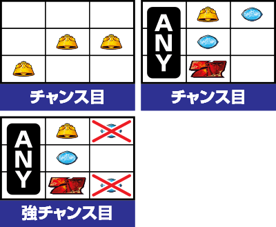 パチスロ北斗の拳 修羅の国篇