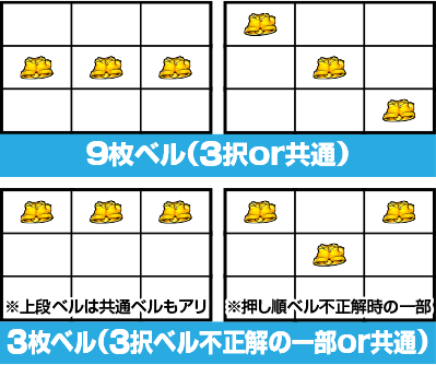 パチスロ エウレカセブンAO