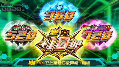 パチスロ エウレカセブンAO