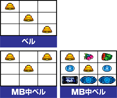 p`XF̓}g2199