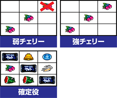 p`XF̓}g2199