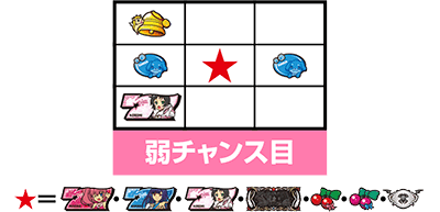 p`XcCGWFBREAK