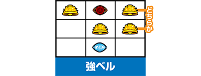 パチスロ北斗の拳 新伝説創造