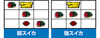 パチスロ北斗の拳 新伝説創造