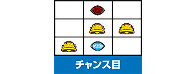 パチスロ北斗の拳 新伝説創造