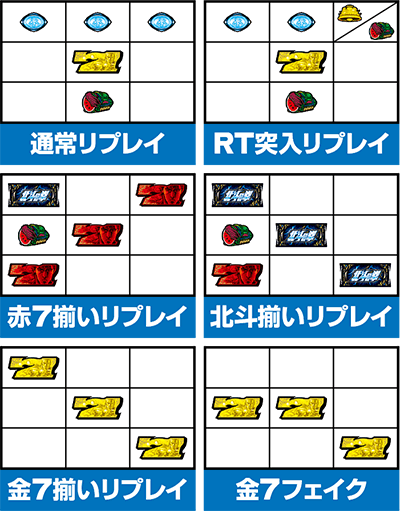 パチスロ北斗の拳 新伝説創造