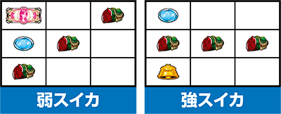 パチスロ北斗の拳 修羅の国篇 羅刹
