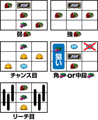 パチスロ北斗の拳 修羅の国篇 羅刹