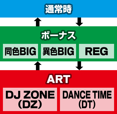 fBXNAbv