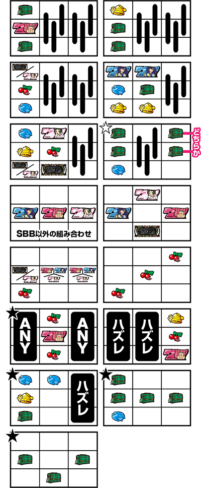 A-SLOTcCGWFBREAK