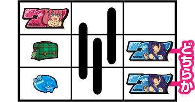 A-SLOTツインエンジェルBREAK