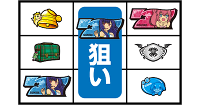 A-SLOTツインエンジェルBREAK