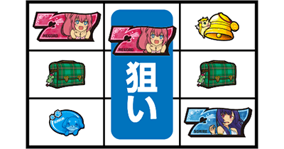 A-SLOTツインエンジェルBREAK