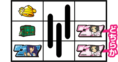 A-SLOTツインエンジェルBREAK