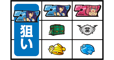 A-SLOTツインエンジェルBREAK