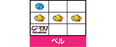 A-SLOTツインエンジェルBREAK