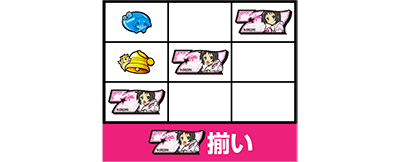A-SLOTツインエンジェルBREAK