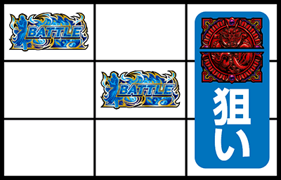 パチスロ蒼天の拳 朋友