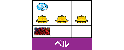 パチスロ蒼天の拳 朋友