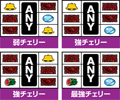 パチスロ蒼天の拳 朋友