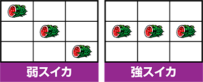 パチスロ蒼天の拳 朋友