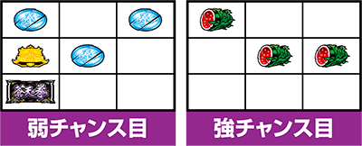 パチスロ蒼天の拳 朋友