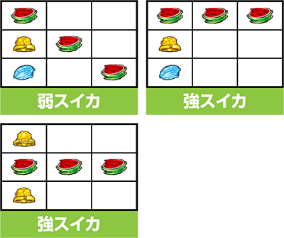 パチスロ交響詩篇エウレカセブン3 HI-EVOLUTION ZERO