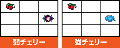 パチスロ七つの大罪