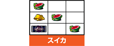 パチスロ七つの大罪