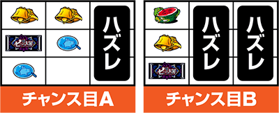 パチスロ七つの大罪