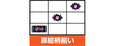 パチスロ七つの大罪