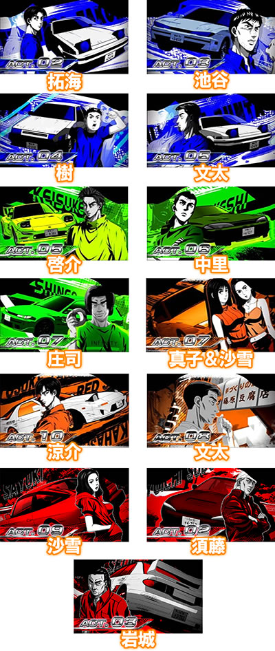 パチスロ頭文字D