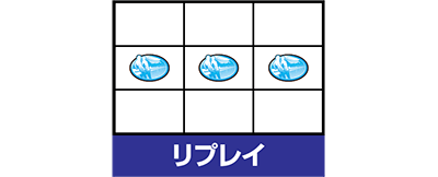 パチスロ頭文字D