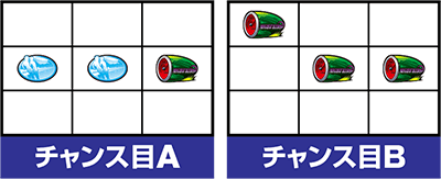 パチスロ頭文字D