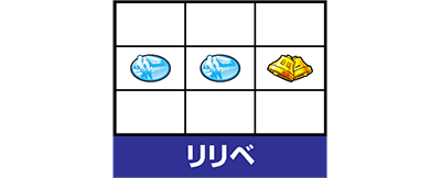 パチスロ頭文字D