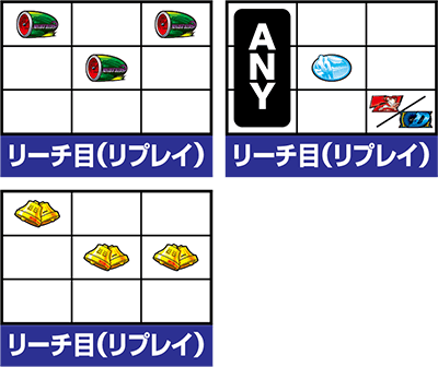 パチスロ頭文字D