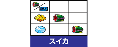 パチスロ頭文字D