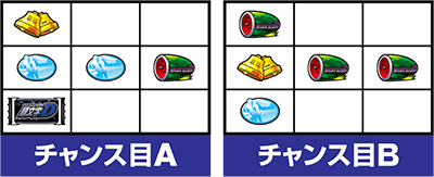 パチスロ頭文字D