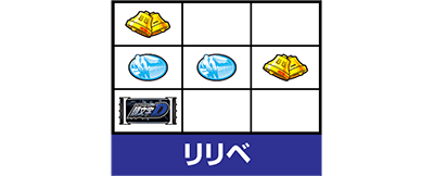 パチスロ頭文字D