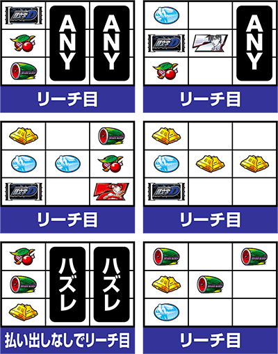 パチスロ頭文字D