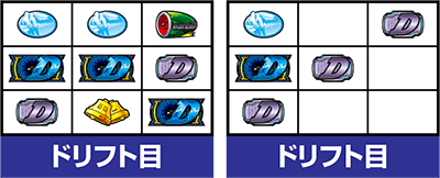パチスロ頭文字D