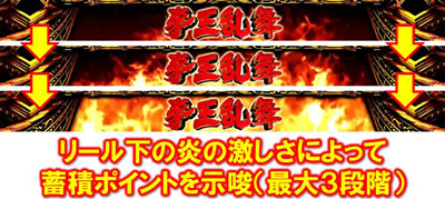 パチスロ北斗の拳 宿命