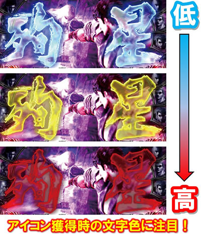 パチスロ北斗の拳 宿命