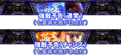 パチスロ北斗の拳 宿命