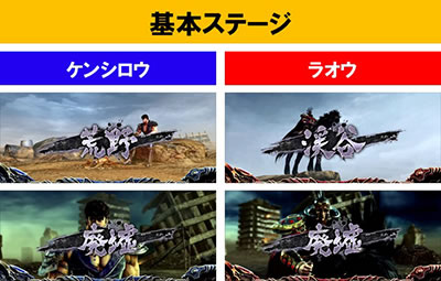 パチスロ北斗の拳 宿命