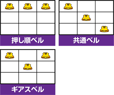 パチスロコードギアス 反逆のルルーシュ3