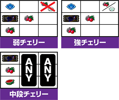 パチスロコードギアス 反逆のルルーシュ3