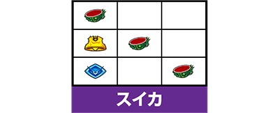 パチスロコードギアス 反逆のルルーシュ3